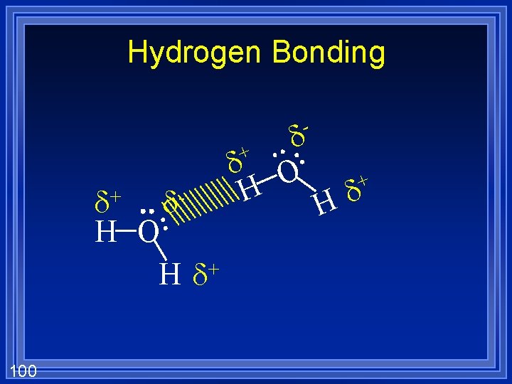 Hydrogen Bonding - + d+ d. H O + Hd 100 d H d
