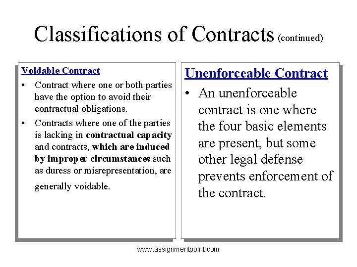 Classifications of Contracts (continued) Voidable Contract • Contract where one or both parties have