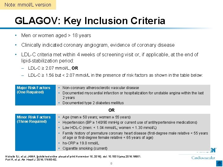 Note: mmol/L version GLAGOV: Key Inclusion Criteria • Men or women aged ˃ 18