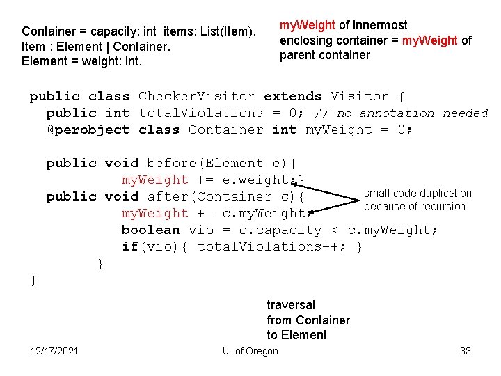 my. Weight of innermost enclosing container = my. Weight of parent container Container =
