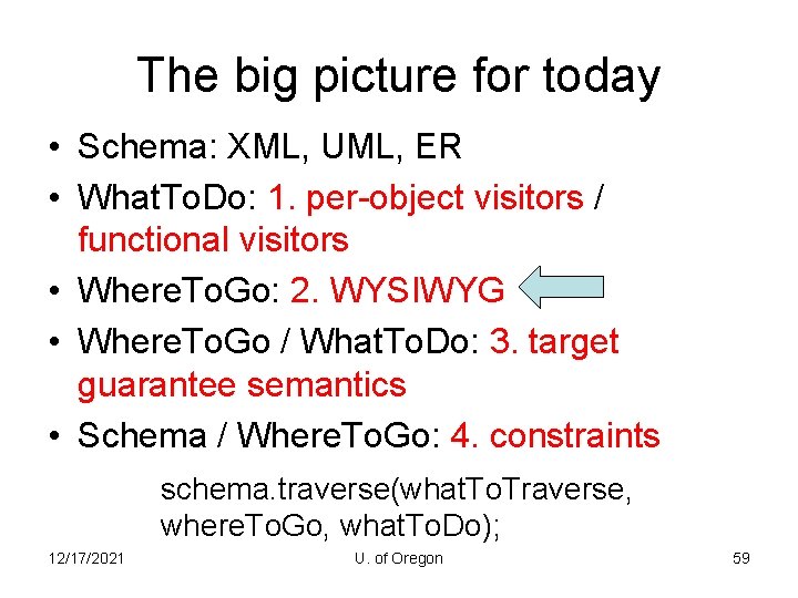 The big picture for today • Schema: XML, UML, ER • What. To. Do: