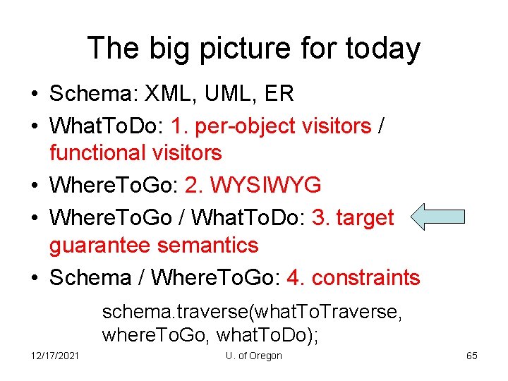 The big picture for today • Schema: XML, UML, ER • What. To. Do: