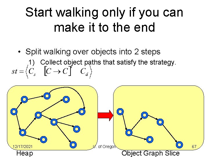 Start walking only if you can make it to the end • Split walking