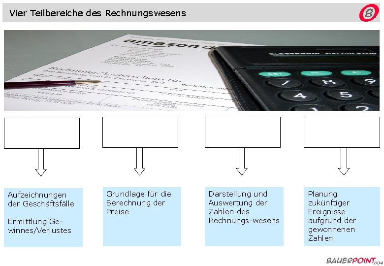 Vier Teilbereiche des Rechnungswesens Aufzeichnungen der Geschäftsfälle Ermittlung Gewinnes/Verlustes Grundlage für die Berechnung der