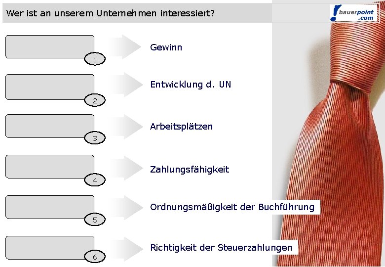 Wer ist an unserem Unternehmen interessiert? Gewinn 1 Entwicklung d. UN 2 Arbeitsplätzen 3