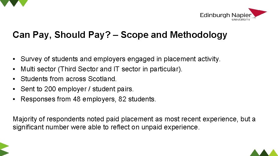Can Pay, Should Pay? – Scope and Methodology • • • Survey of students