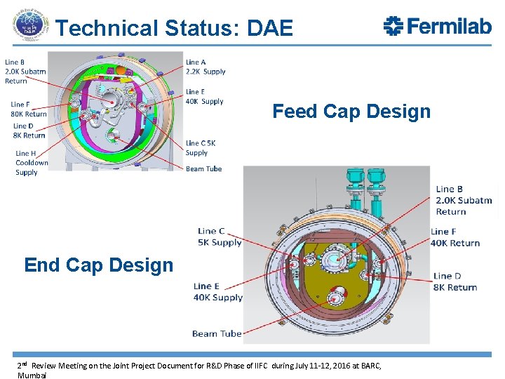 Technical Status: DAE Feed Cap Design End Cap Design 2 nd Review Meeting on