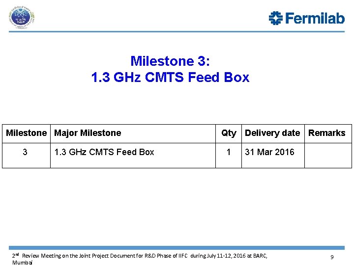 Milestone 3: 1. 3 GHz CMTS Feed Box Milestone Major Milestone 3 1. 3