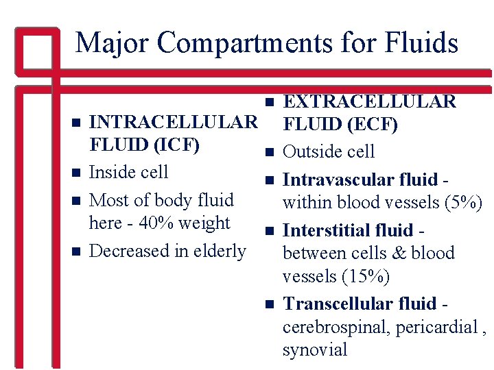 Major Compartments for Fluids n n n INTRACELLULAR FLUID (ICF) Inside cell Most of
