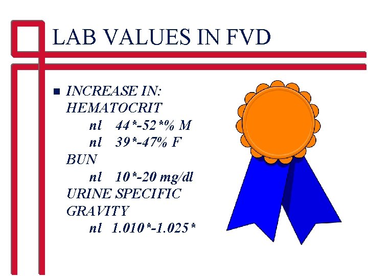 LAB VALUES IN FVD n INCREASE IN: HEMATOCRIT nl 44*-52*% M nl 39*-47% F