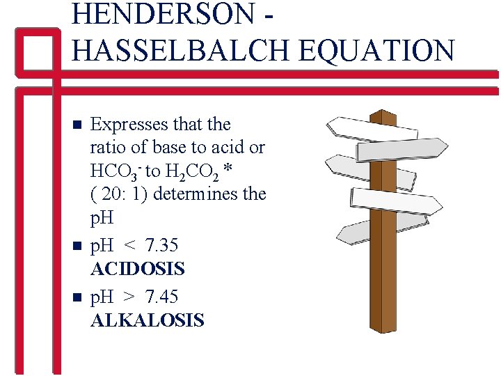 HENDERSON HASSELBALCH EQUATION n n n Expresses that the ratio of base to acid