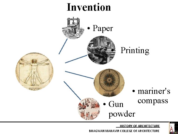Renaissance Submitted by Viha Naik26 Yashraj Shah36 Aisha