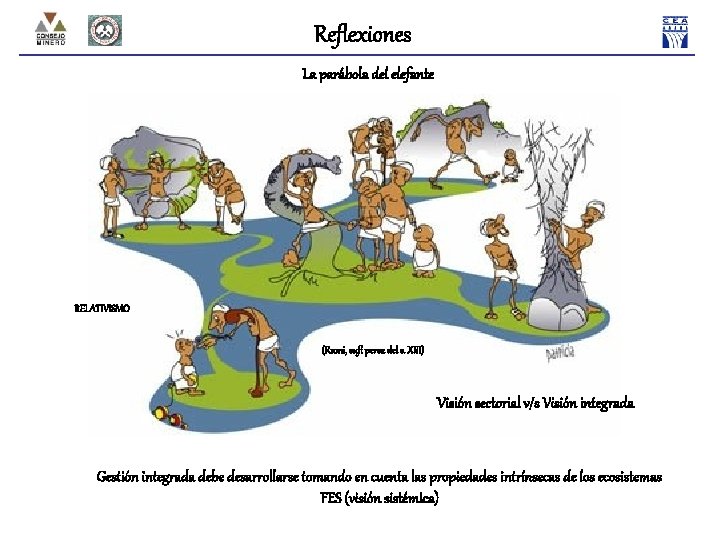 Reflexiones La parábola del elefante RELATIVISMO (Rumi, sufí persa del s. XIII) Visión sectorial