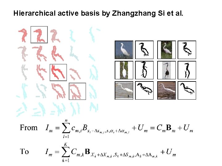 Hierarchical active basis by Zhangzhang Si et al. 