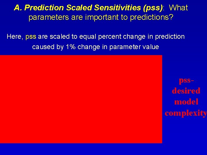 A. Prediction Scaled Sensitivities (pss): What parameters are important to predictions? Here, pss are