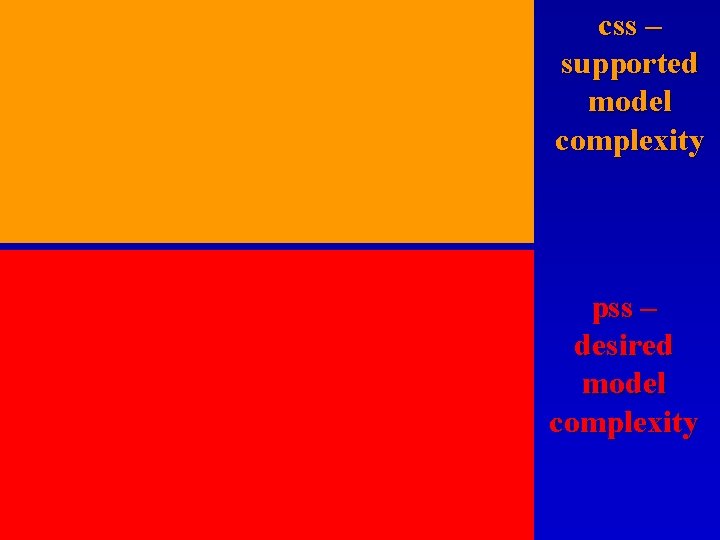 css – supported model complexity pss – desired model complexity 