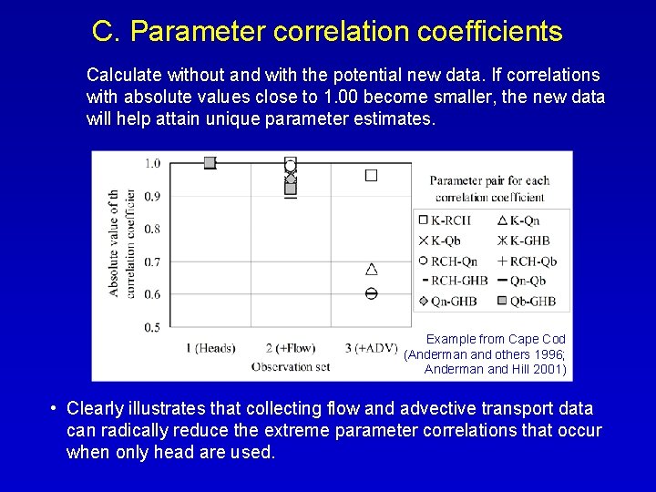 C. Parameter correlation coefficients Calculate without and with the potential new data. If correlations