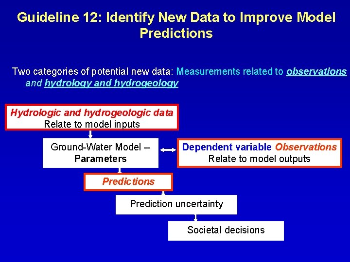 Guideline 12: Identify New Data to Improve Model Predictions Two categories of potential new