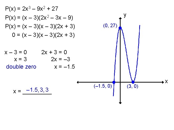 P(x) = 2 x 3 – 9 x 2 + 27 P(x) = (x