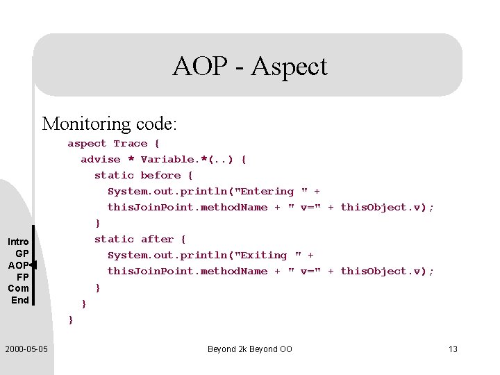 AOP - Aspect Monitoring code: Intro GP AOP FP Com End 2000 -05 -05
