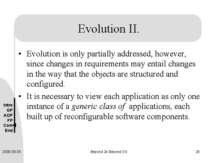 Evolution II. Intro GP AOP FP Com End • Evolution is only partially addressed,