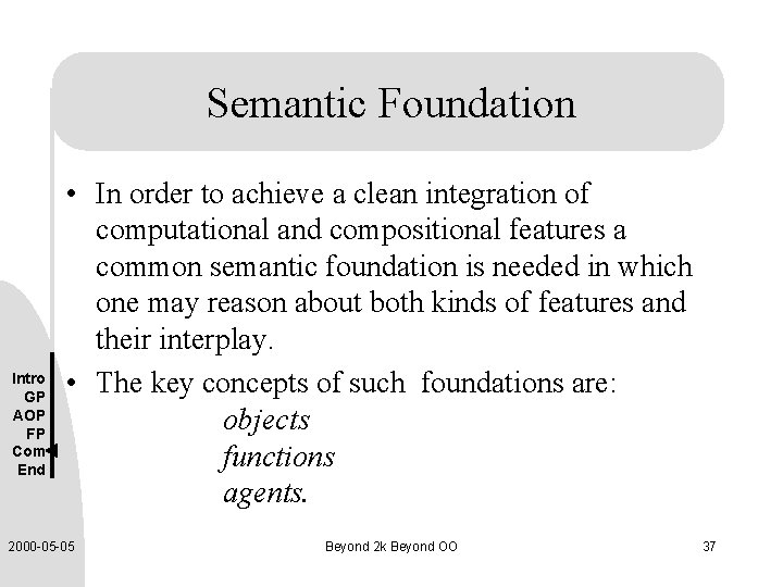 Semantic Foundation Intro GP AOP FP Com End • In order to achieve a