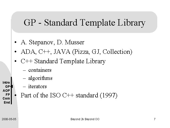 GP - Standard Template Library • A. Stepanov, D. Musser • ADA, C++, JAVA