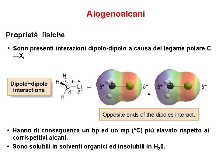 Alogenoalcani Proprietà fisiche • Sono presenti interazioni dipolo-dipolo a causa del legame polare C