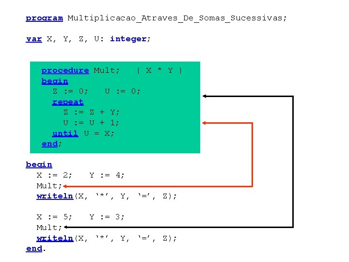 program Multiplicacao_Atraves_De_Somas_Sucessivas; var X, Y, Z, U: integer; procedure Mult; { X * Y