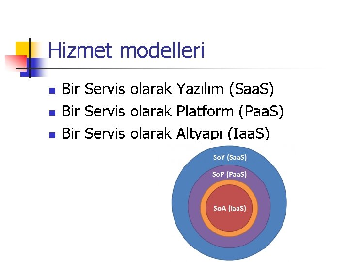 Hizmet modelleri n n n Bir Servis olarak Yazılım (Saa. S) Bir Servis olarak