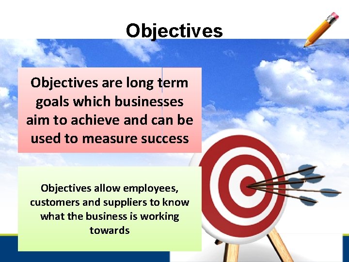 Objectives are long term goals which businesses aim to achieve and can be used