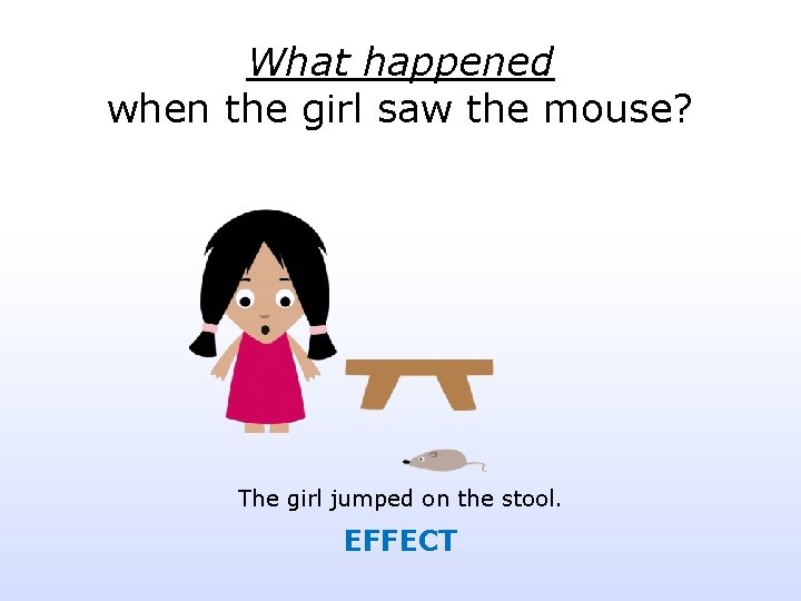 What happened when the girl saw the mouse? The girl jumped on the stool.