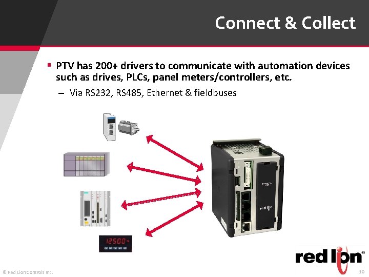 Connect & Collect § PTV has 200+ drivers to communicate with automation devices such