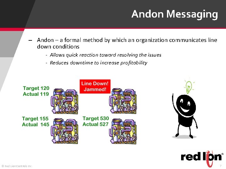 Andon Messaging – Andon – a formal method by which an organization communicates line