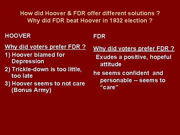 How did Hoover & FDR offer different solutions ? Why did FDR beat Hoover