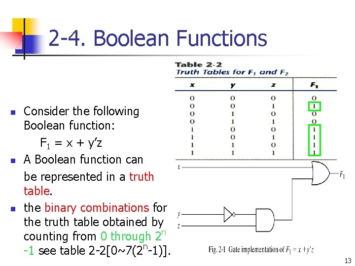 2 -4. Boolean Functions n n n Consider the following Boolean function: F 1