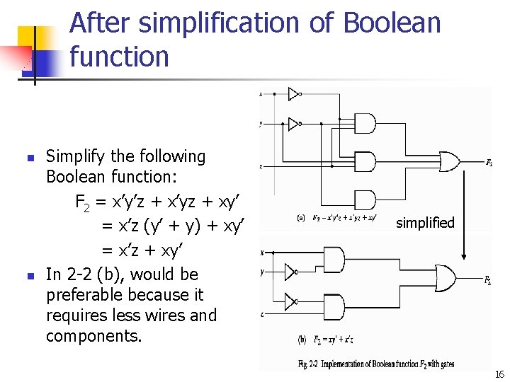 After simplification of Boolean function n n Simplify the following Boolean function: F 2