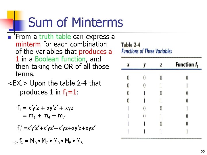 Sum of Minterms From a truth table can express a minterm for each combination