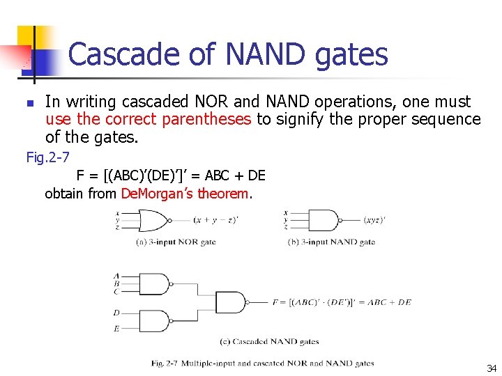 Cascade of NAND gates n In writing cascaded NOR and NAND operations, one must