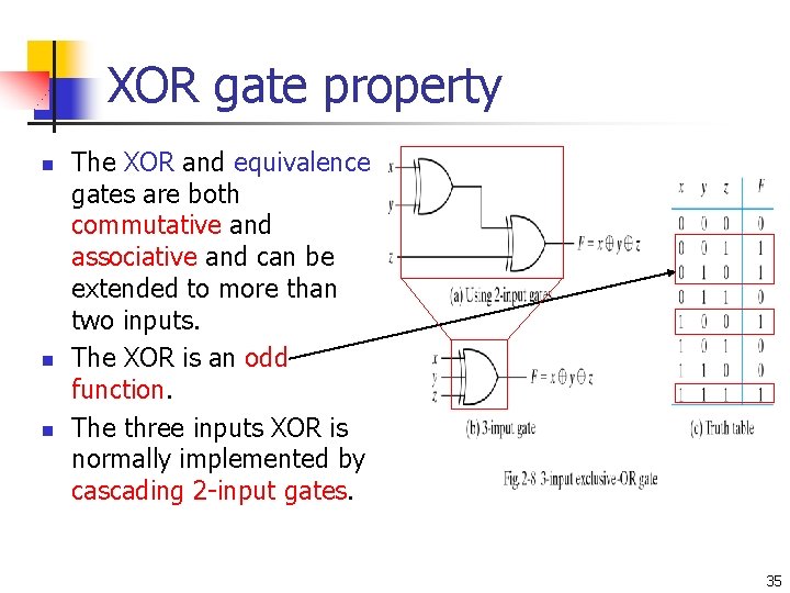 XOR gate property n n n The XOR and equivalence gates are both commutative