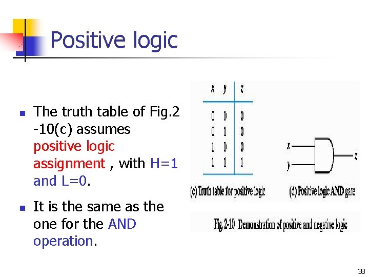 Positive logic n n The truth table of Fig. 2 -10(c) assumes positive logic