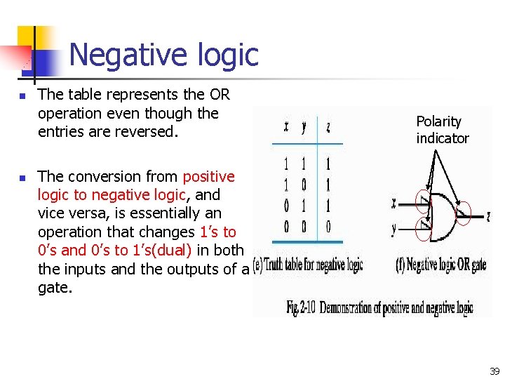 Negative logic n n The table represents the OR operation even though the entries