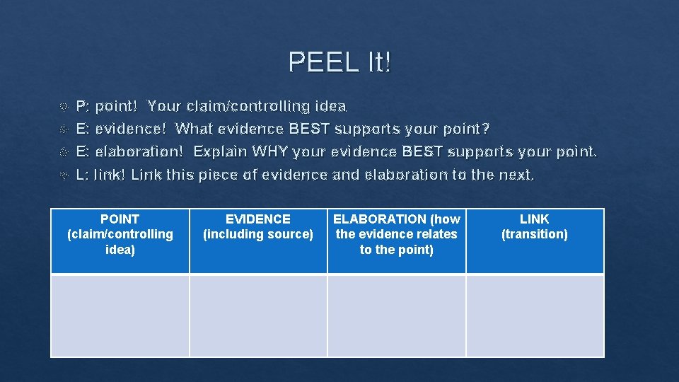 PEEL It! P: point! Your claim/controlling idea E: evidence! What evidence BEST supports your