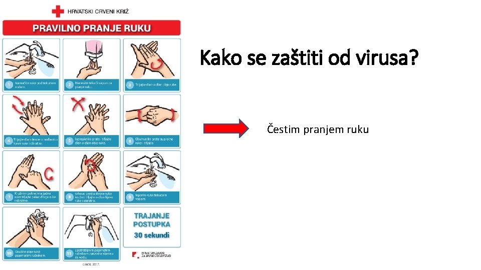 Kako se zaštiti od virusa? Čestim pranjem ruku 