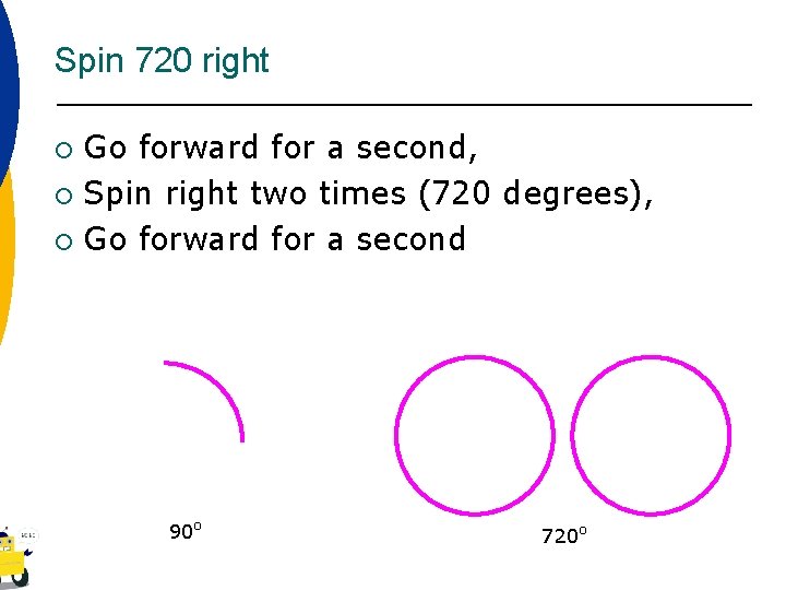 Spin 720 right Go forward for a second, ¡ Spin right two times (720