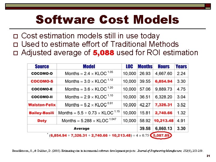 Software Cost Models o o o Cost estimation models still in use today Used
