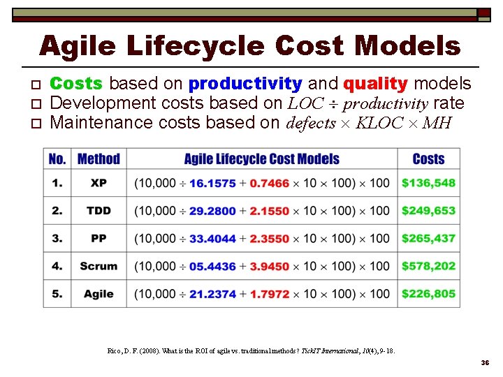 Agile Lifecycle Cost Models o o o Costs based on productivity and quality models