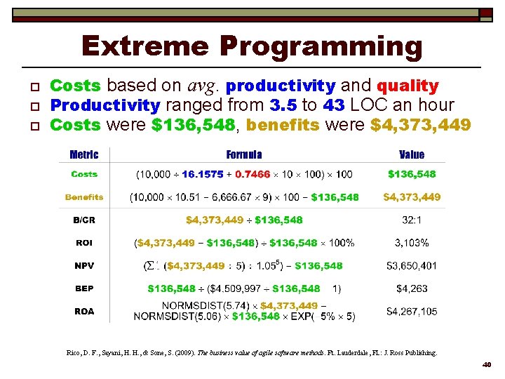 Extreme Programming o o o Costs based on avg. productivity and quality Productivity ranged