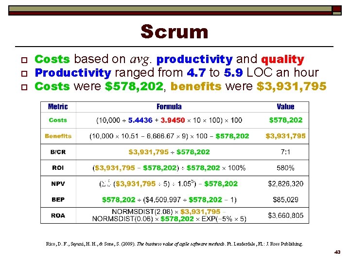 Scrum o o o Costs based on avg. productivity and quality Productivity ranged from