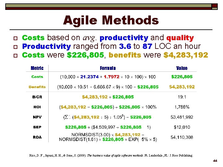 Agile Methods o o o Costs based on avg. productivity and quality Productivity ranged